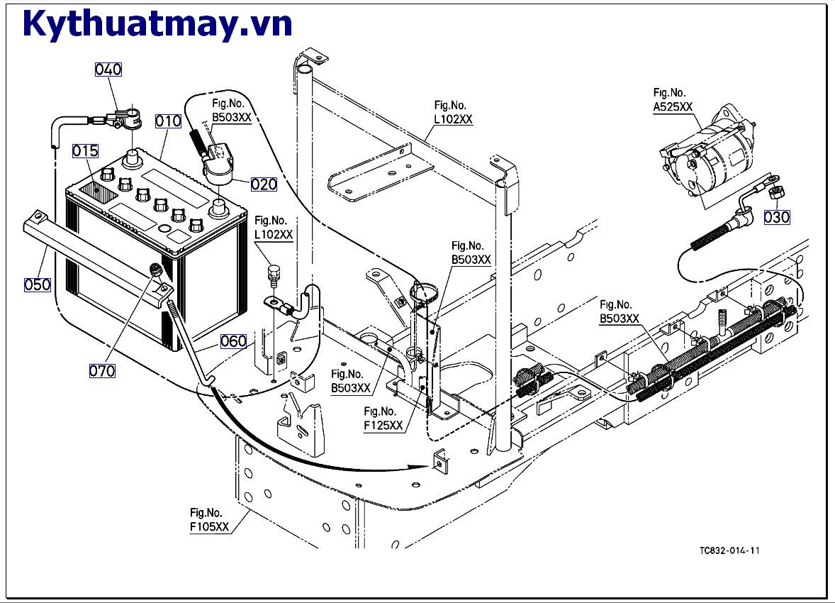 Ắc quy